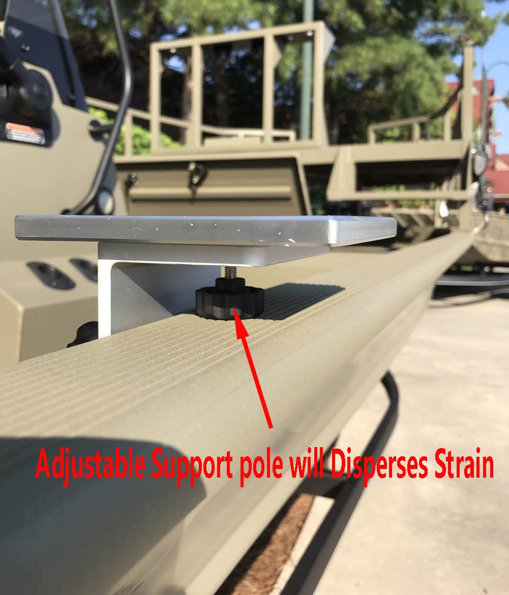 Brocraft four screws included for secure attachment to track bases and reliable rigging.