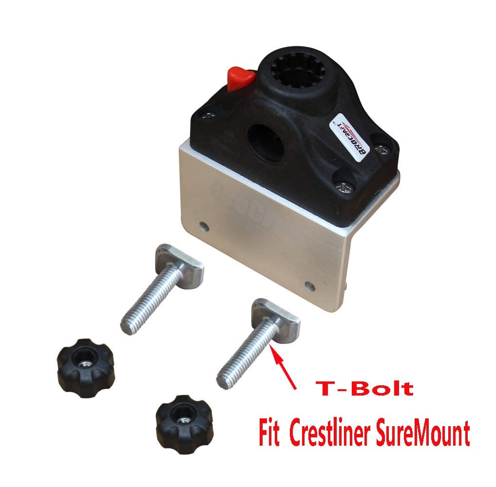 Power Lock Rod Holder with adjustable base for quick moves along the track.