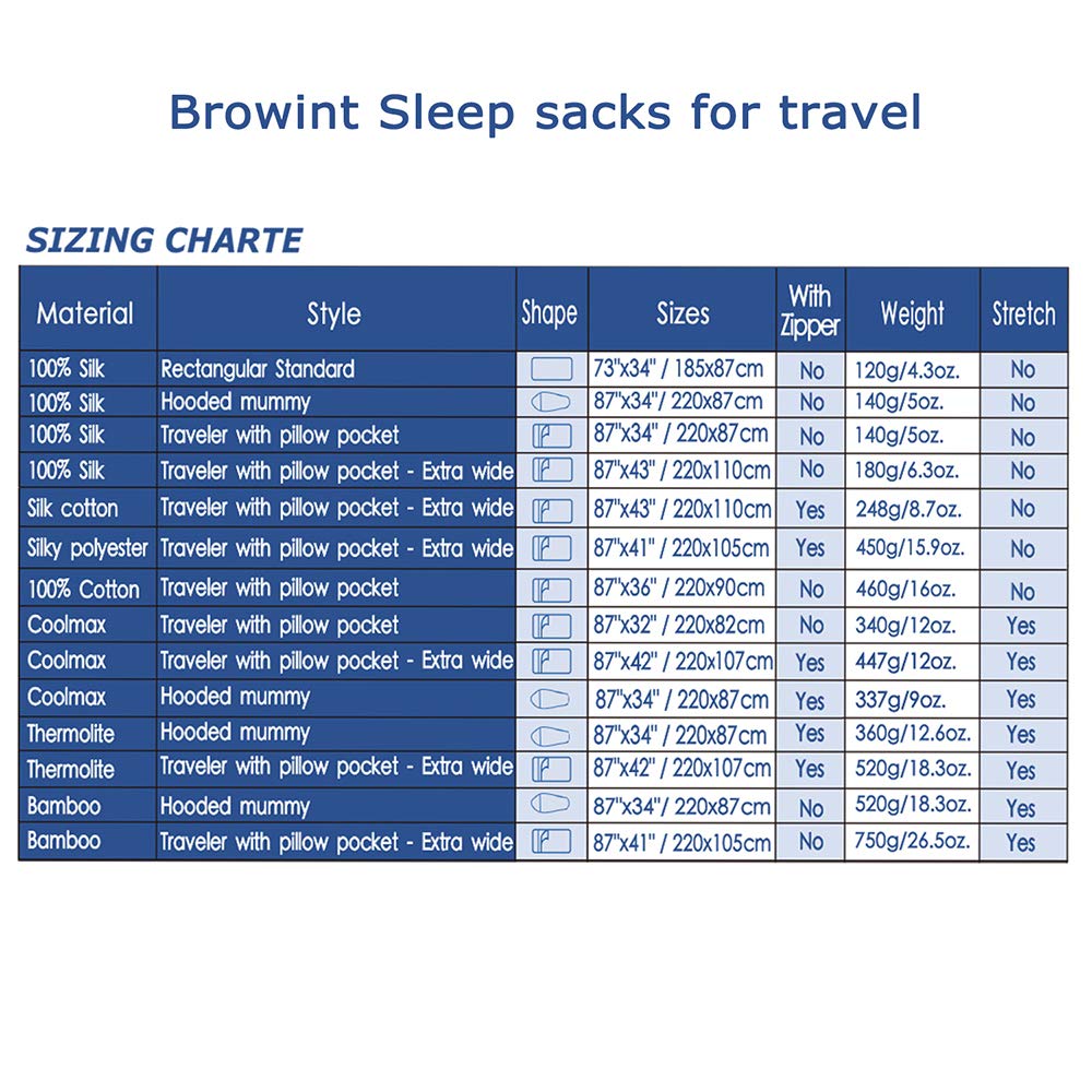 BROWINT silk liner is ideal for hotels, hostels, camping, and trains.