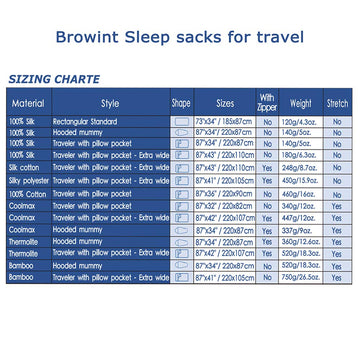 BROWINT silk liner carry case lightweight for easy travel and setup.
