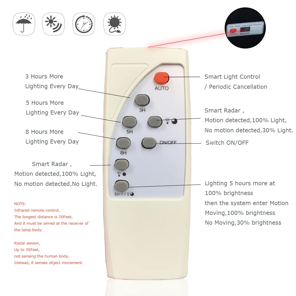 BSOD Hog Light night illumination enhances visibility in wildlife areas