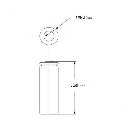 BTBAI polarity safety guidance to prevent damage