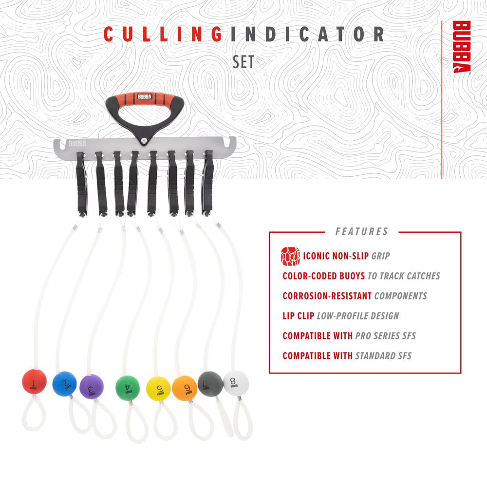 Ergonomic non-slip handle and secure lip clips