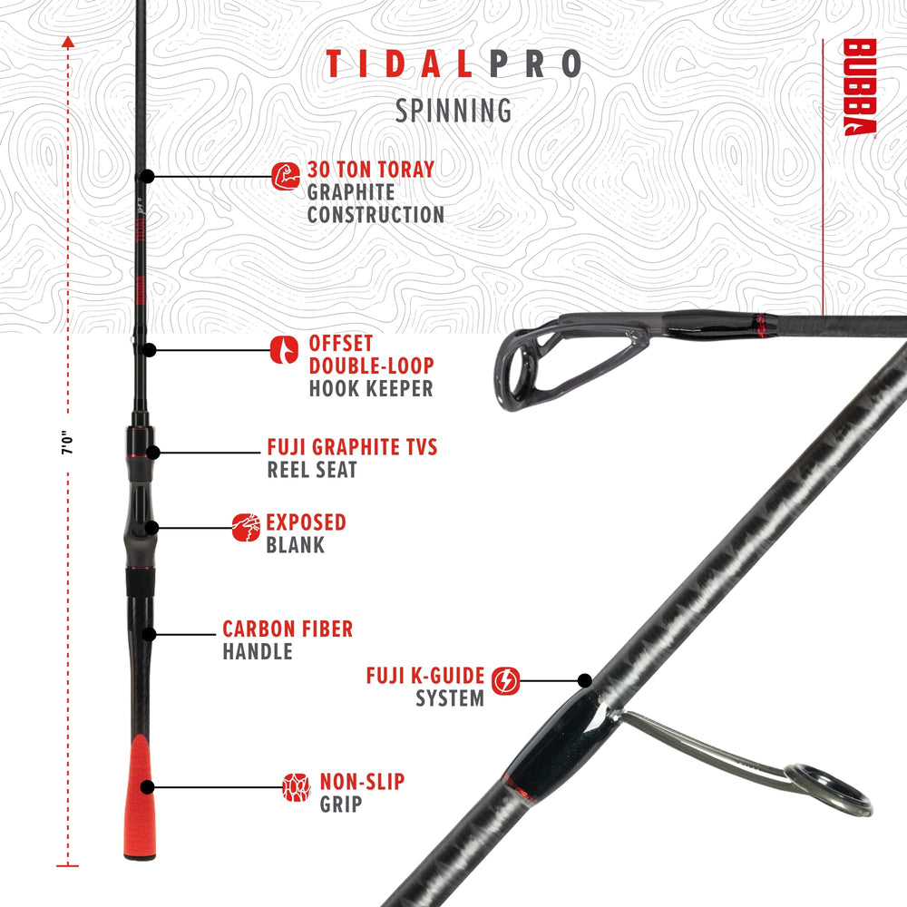 BUBBA Tidal Pro featuring Fuji seats and guides for durability.