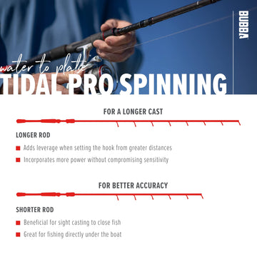 BUBBA Tidal Pro iconic non-slip grip improves secure handling.