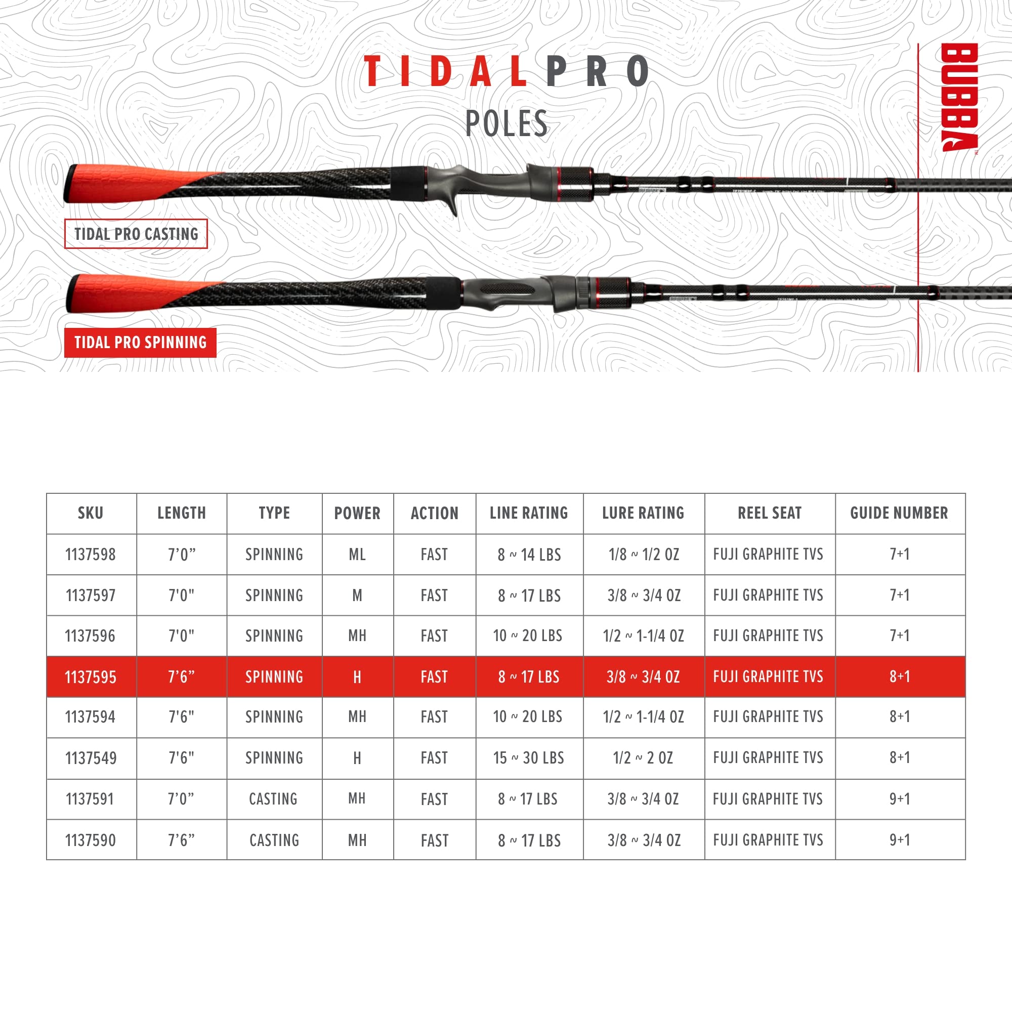 BUBBA Tidal Pro Toray graphite 30T construction provides strength and lightness.