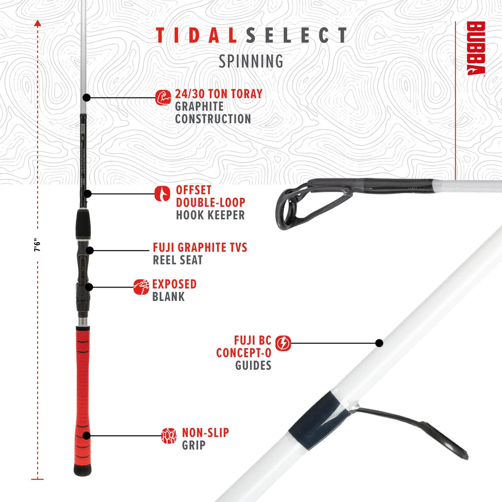 BUBBA TS761HF-S Tidal Select Toray graphite offers lightweight strength