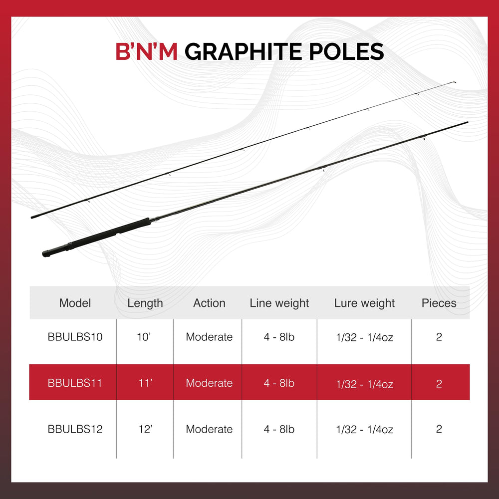 Carrying case for Buck's Best Ultra Lite Jig Pole 11ft 2pc