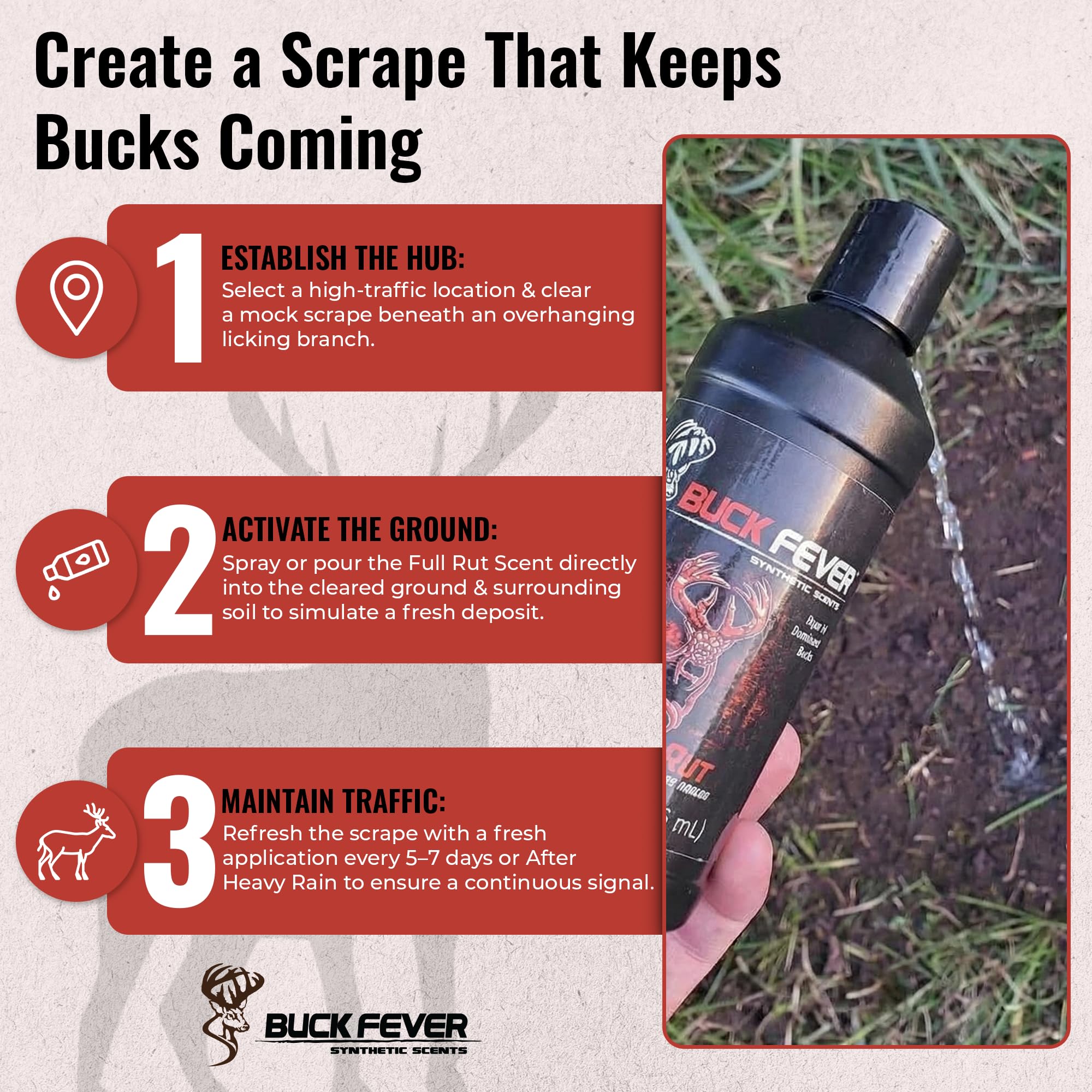 Buck Fever Full Rut Scent applied to ground-scrape area to attract bucks.