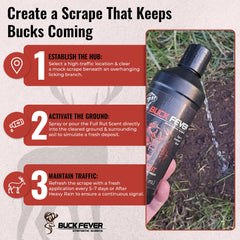 Buck Fever Full Rut Scent applied to ground-scrape area to attract bucks.