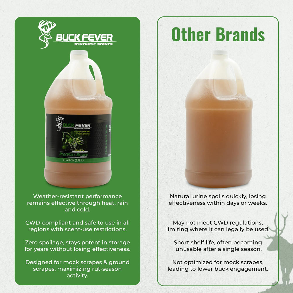 Buck Fever heat-resistant formula in bottle for tough conditions