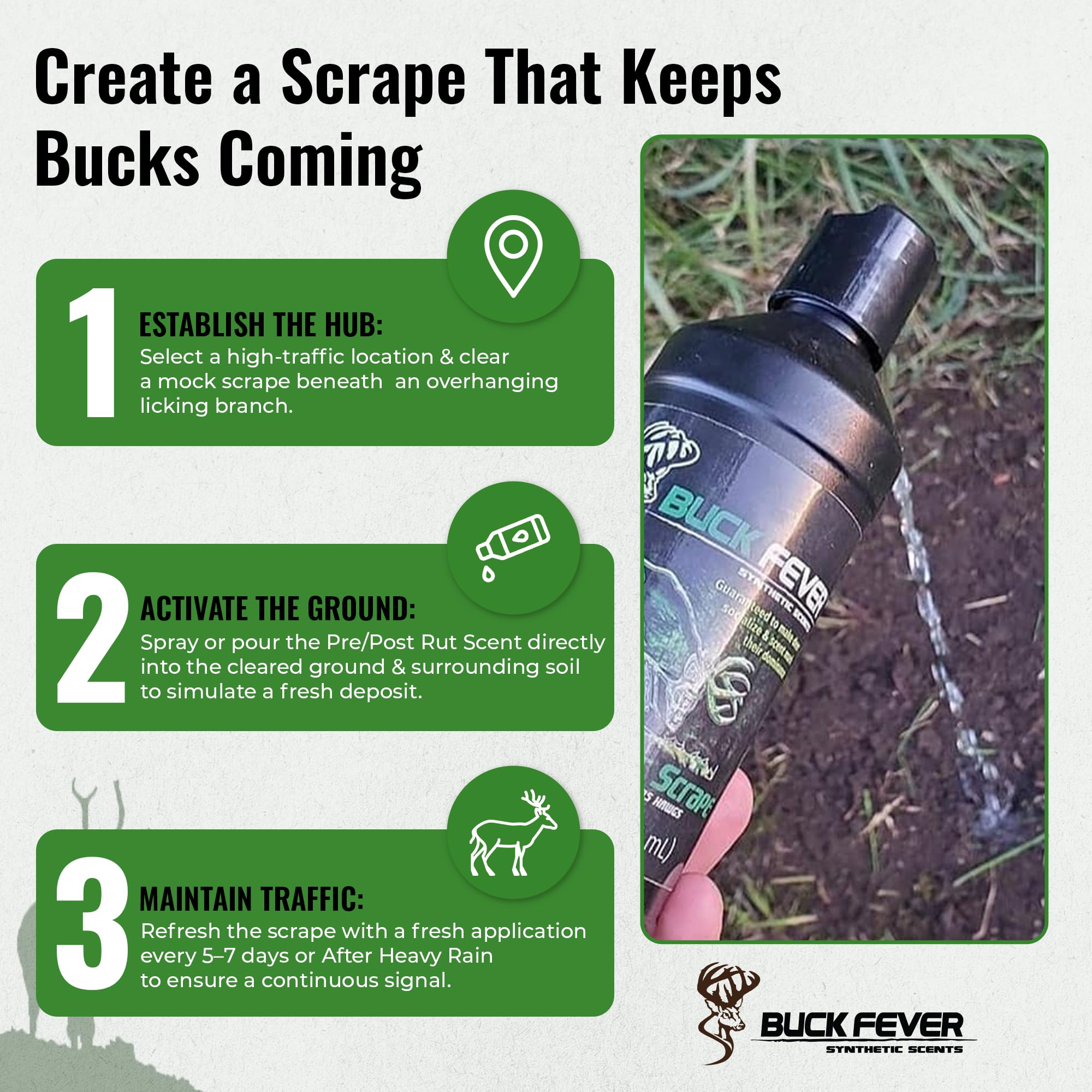 Buck Fever mock-scrape ground close-up showing even scent distribution.