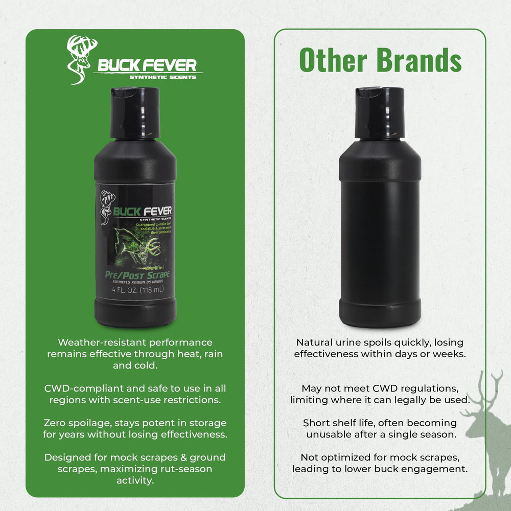 Buck Fever scent dripper setup extends attractant exposure on-site.