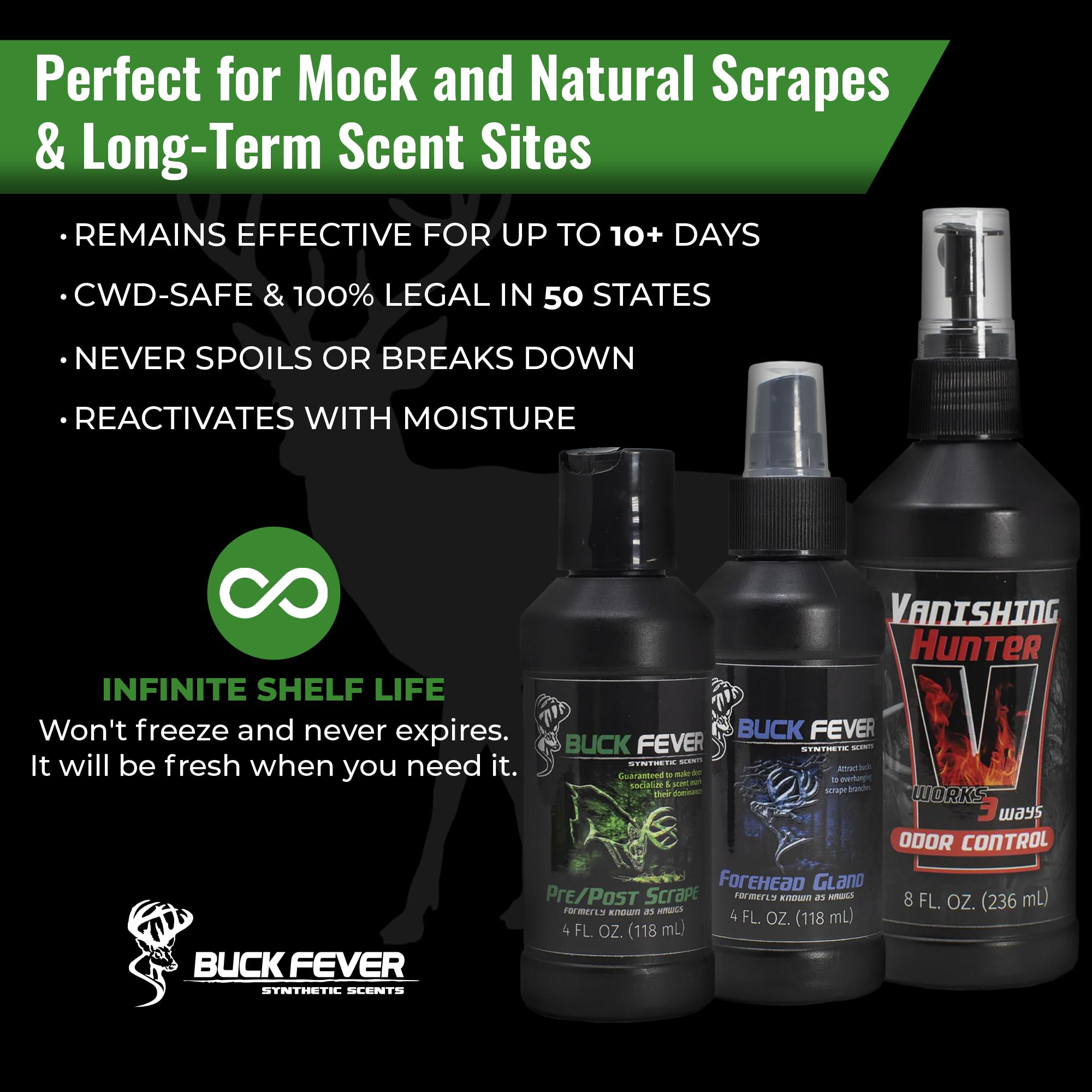 Buck Fever Synthetics Deer scent near scrapes shows attraction dynamics