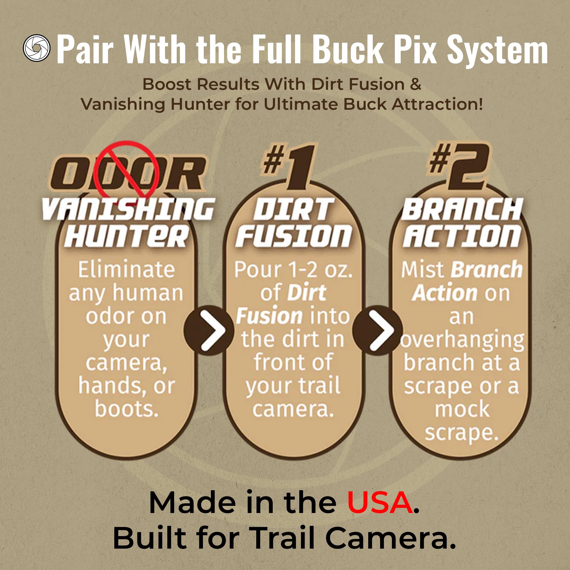 Buck Fever Synthetics Ground Drench Scent provides lasting presence on soil and ground.