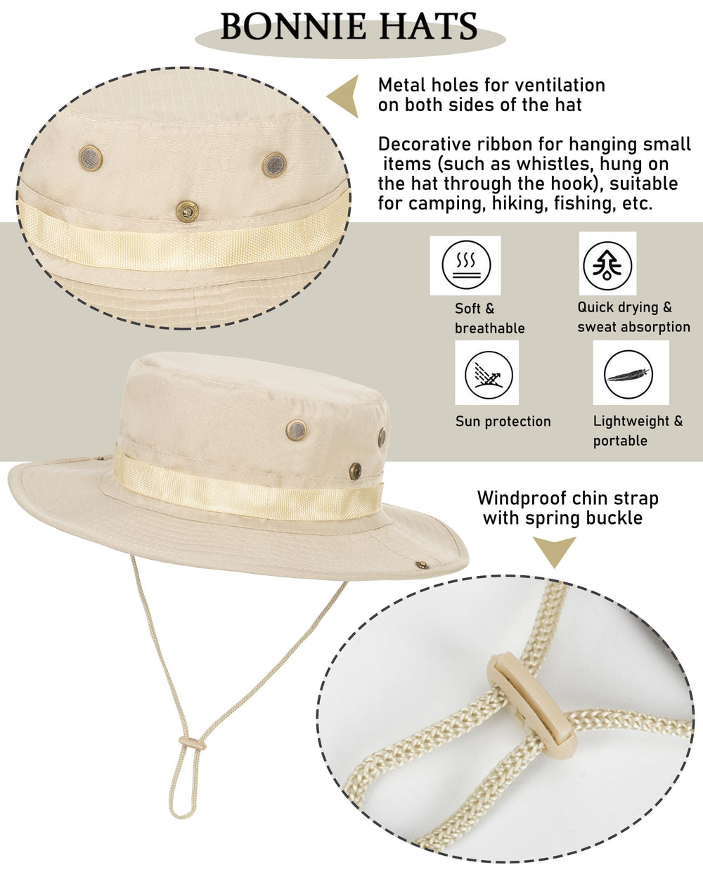 Close-up of UPF 50+ protection and wide brim for sun shielding