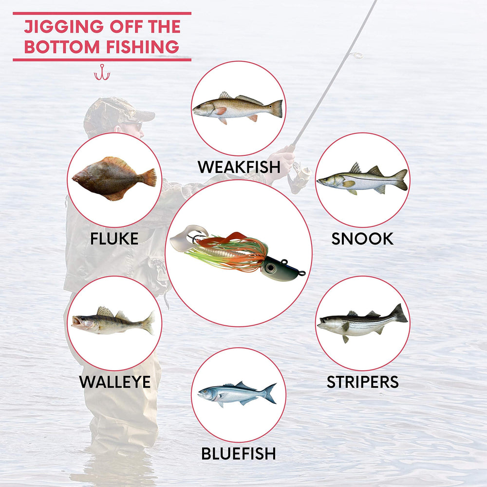 Saltwater jig suitable for striper, fluke, bass and bluefish