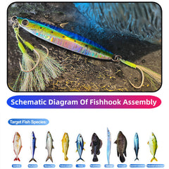 Braided wire core design adds strength against big fish bites.