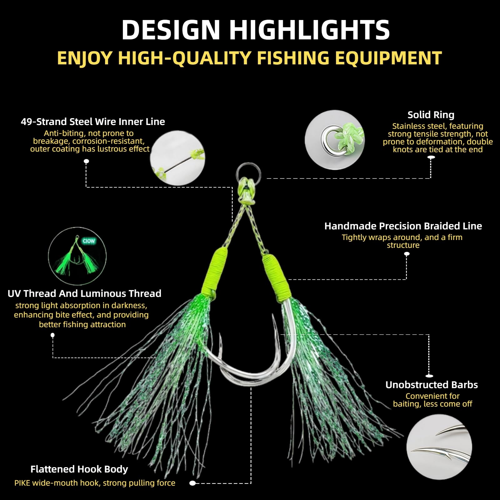 Double hook setup improves hook-ups on saltwater jigging with BUCUS.