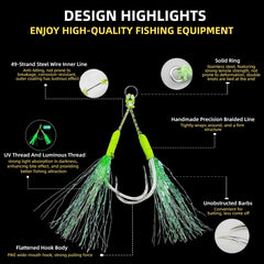 Double hook setup improves hook-ups on saltwater jigging with BUCUS.