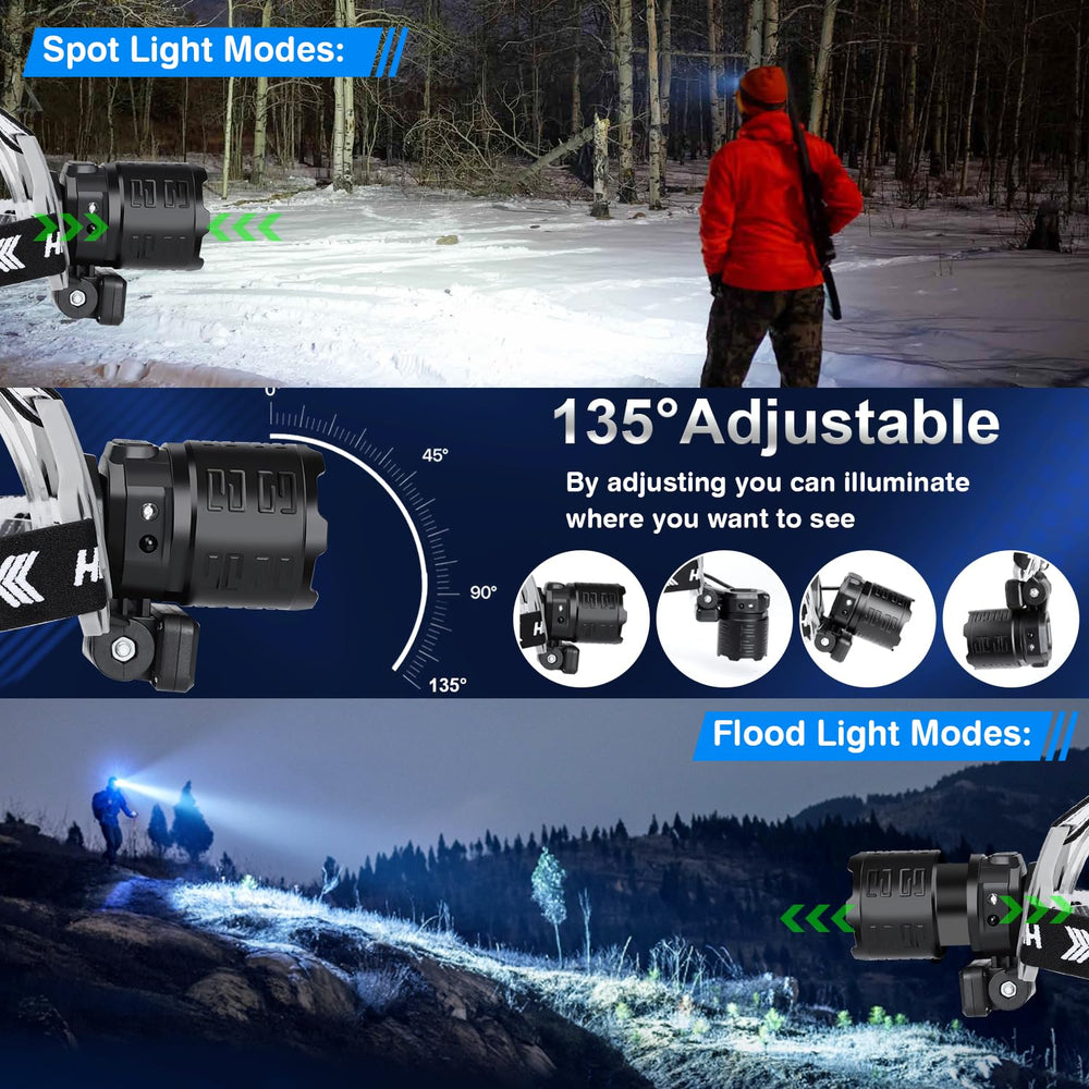 Bud K headlamp beam adjustable to 135 degrees with zoom capability
