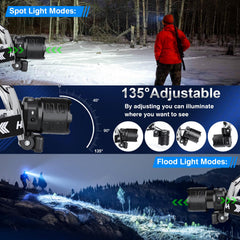 Bud K headlamp beam adjustable to 135 degrees with zoom capability