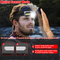 Bud K headlamp 9 modes display for customizable brightness and signaling.