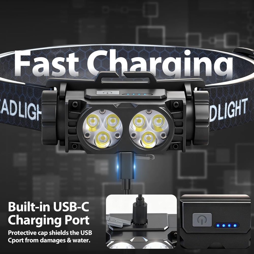 Bud K headlamp magnetic base use highlights hands-free work on metal surfaces.