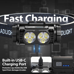 Bud K headlamp magnetic base use highlights hands-free work on metal surfaces.
