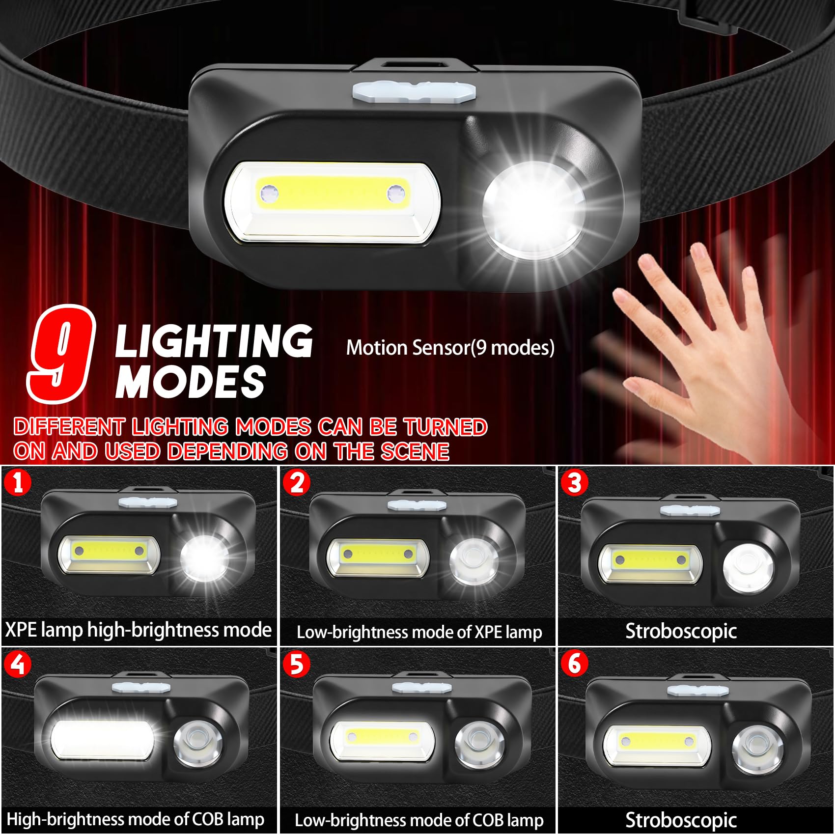 Bud K headlamp motion-sensor activation demo for hands-free use.