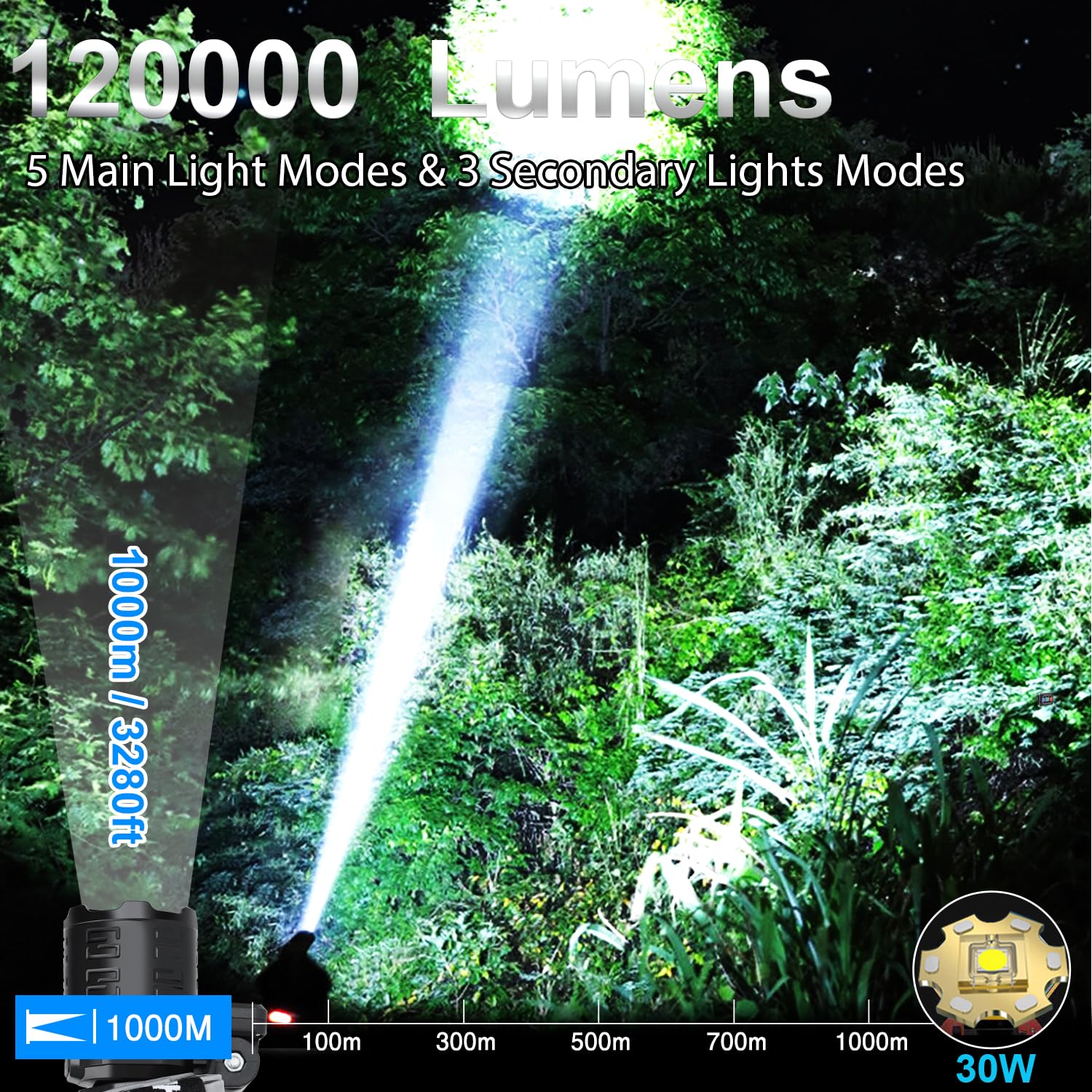 Bud K headlamp ideal for camping, running, climbing, and hiking