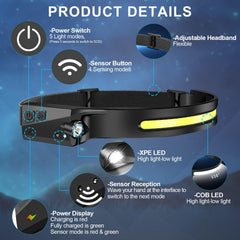 Bud K headlamp 230 wide beam angle enhances outdoor visibility