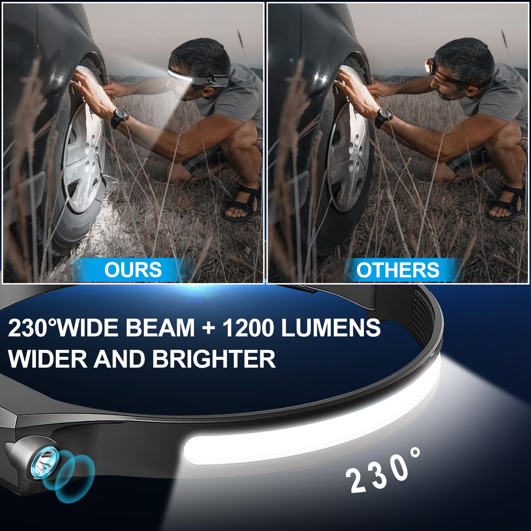 Bud K headlamp in use while camping demonstrates motion sensor benefit