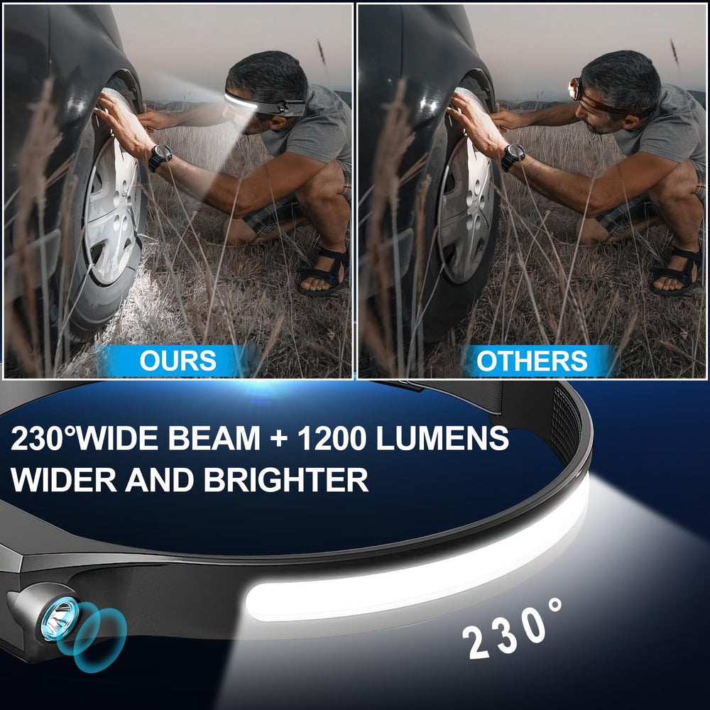Bud K headlamp in use while camping demonstrates motion sensor benefit
