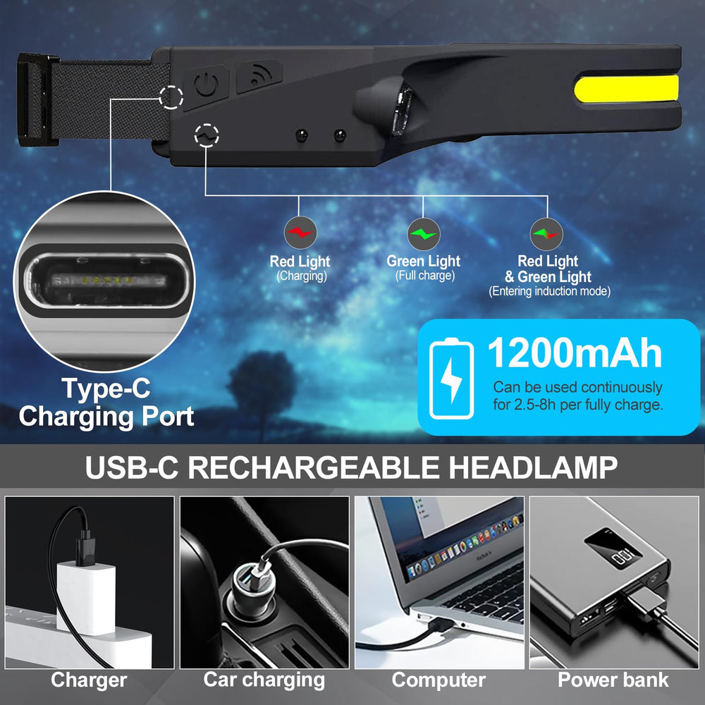 Bud K headlamp lightweight strap demonstrates comfortable wear