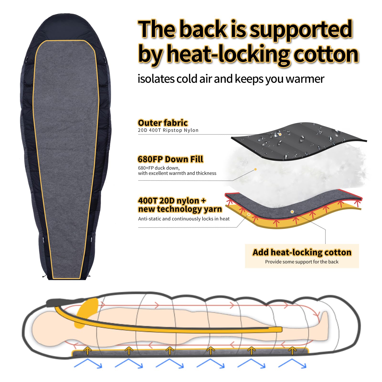 BUERTS Down Sleeping Bag includes compression and mesh bags for transport.
