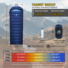 BUERTS Down Sleeping Bag packable compact form saves space in backpacks and gear.