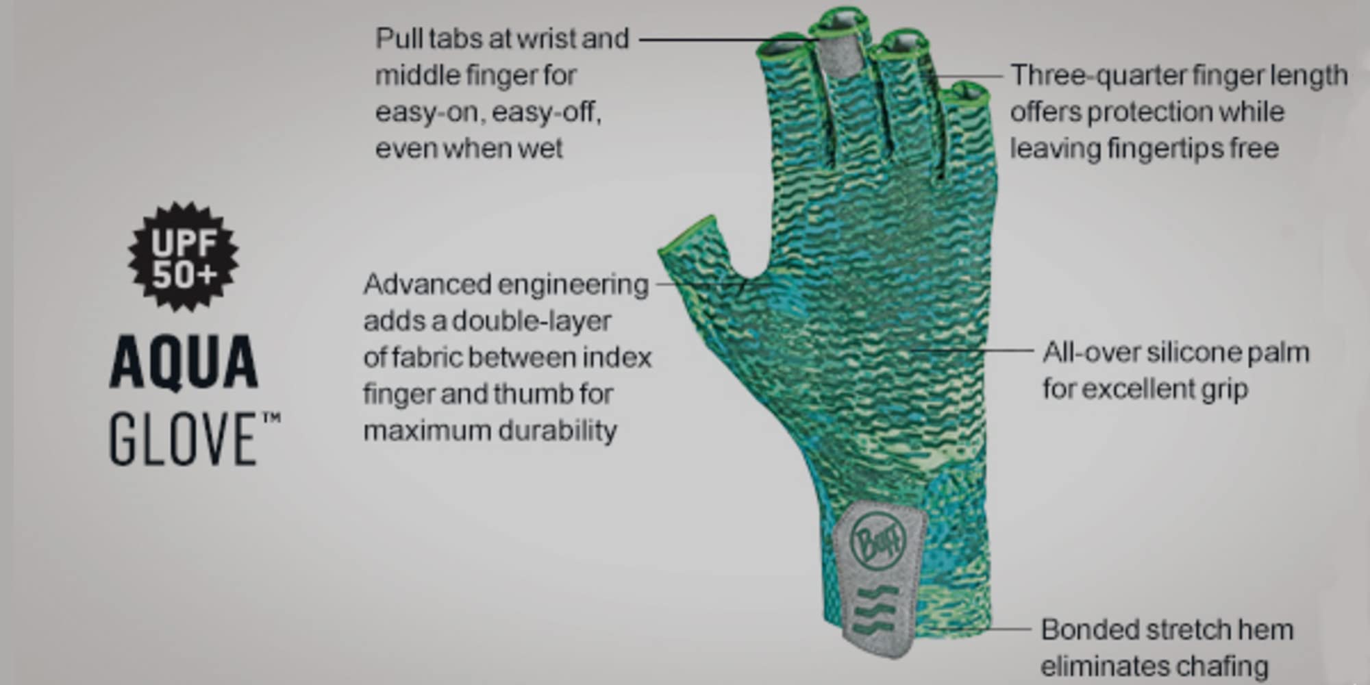 Recycled plastic program supports sustainable gear from bottles.