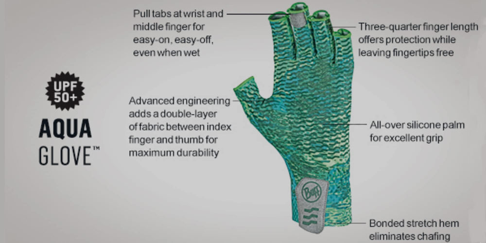 BUFF sustainability with over 41 million recycled bottles built into gloves.