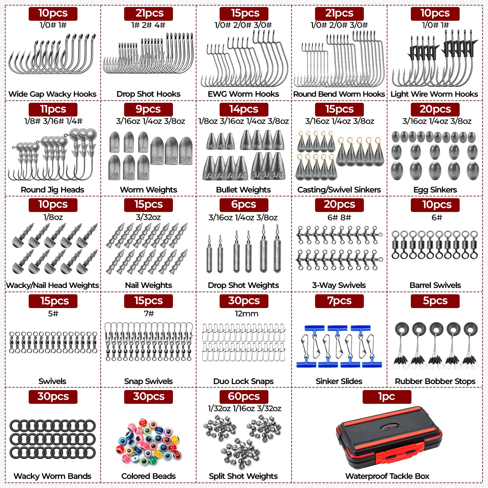 Illustration showing 19+ rigs that can be built with the kit