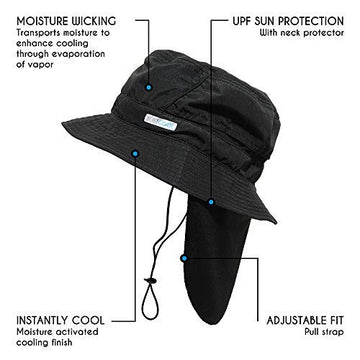 BUILTCOOL side view cooling bucket cap showing breathable design for outdoor wear