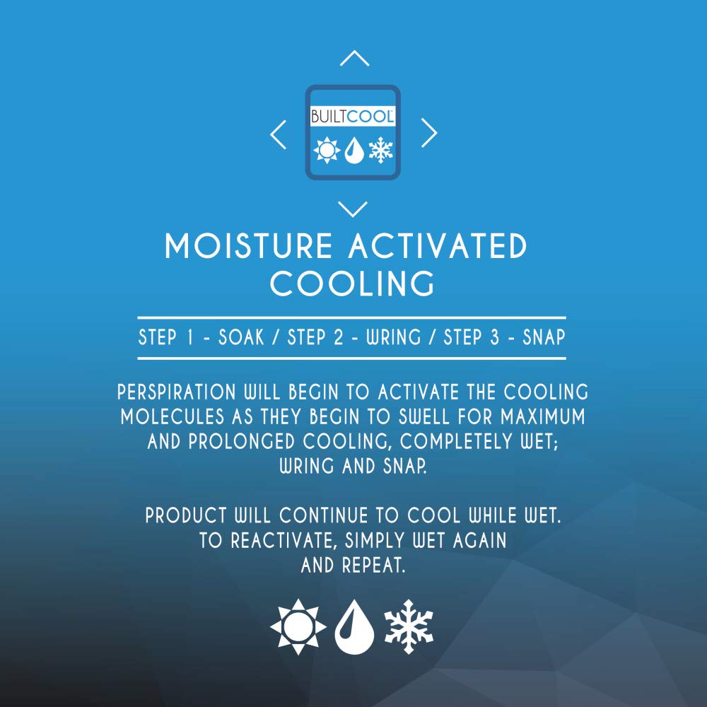 BUILTCOOL soaking activation process demonstrates water-activated cooling on demand