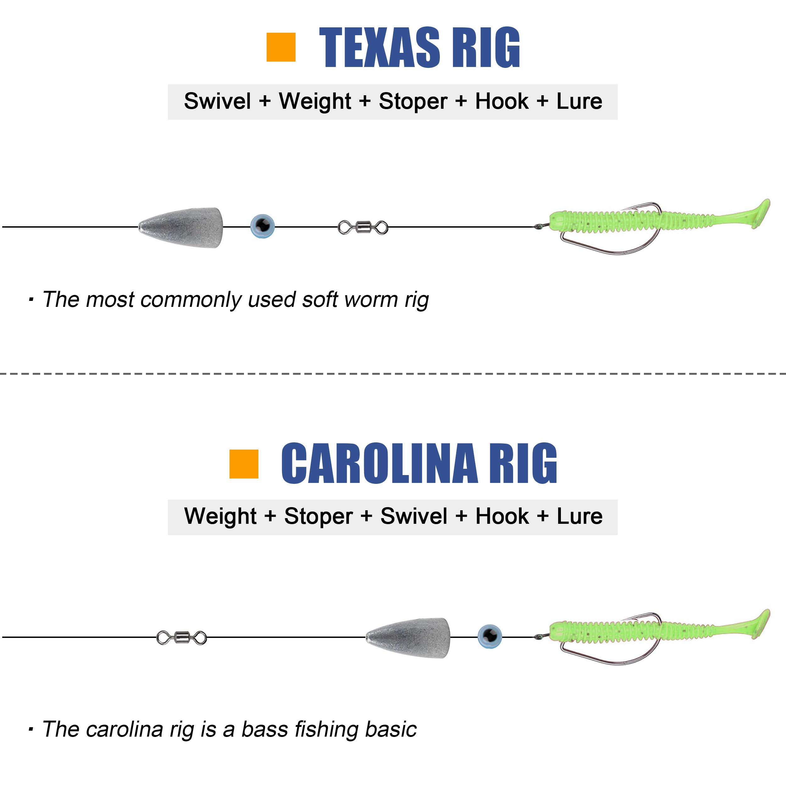 Bullet sinker weights 1/4 oz (4 pieces)