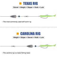 Bullet sinker weights 1/4 oz (4 pieces)