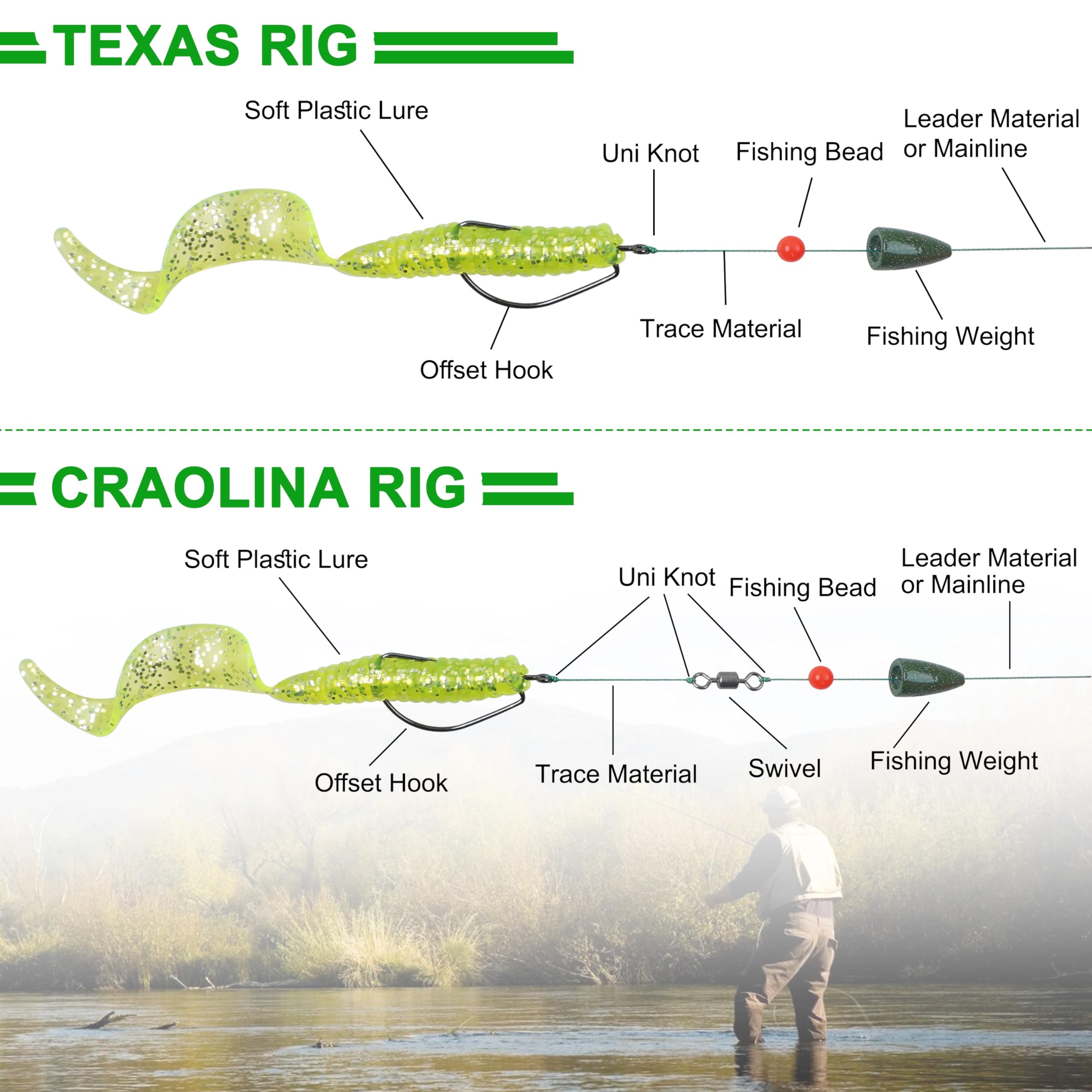 Bullet fishing sinker weight 1/4 oz