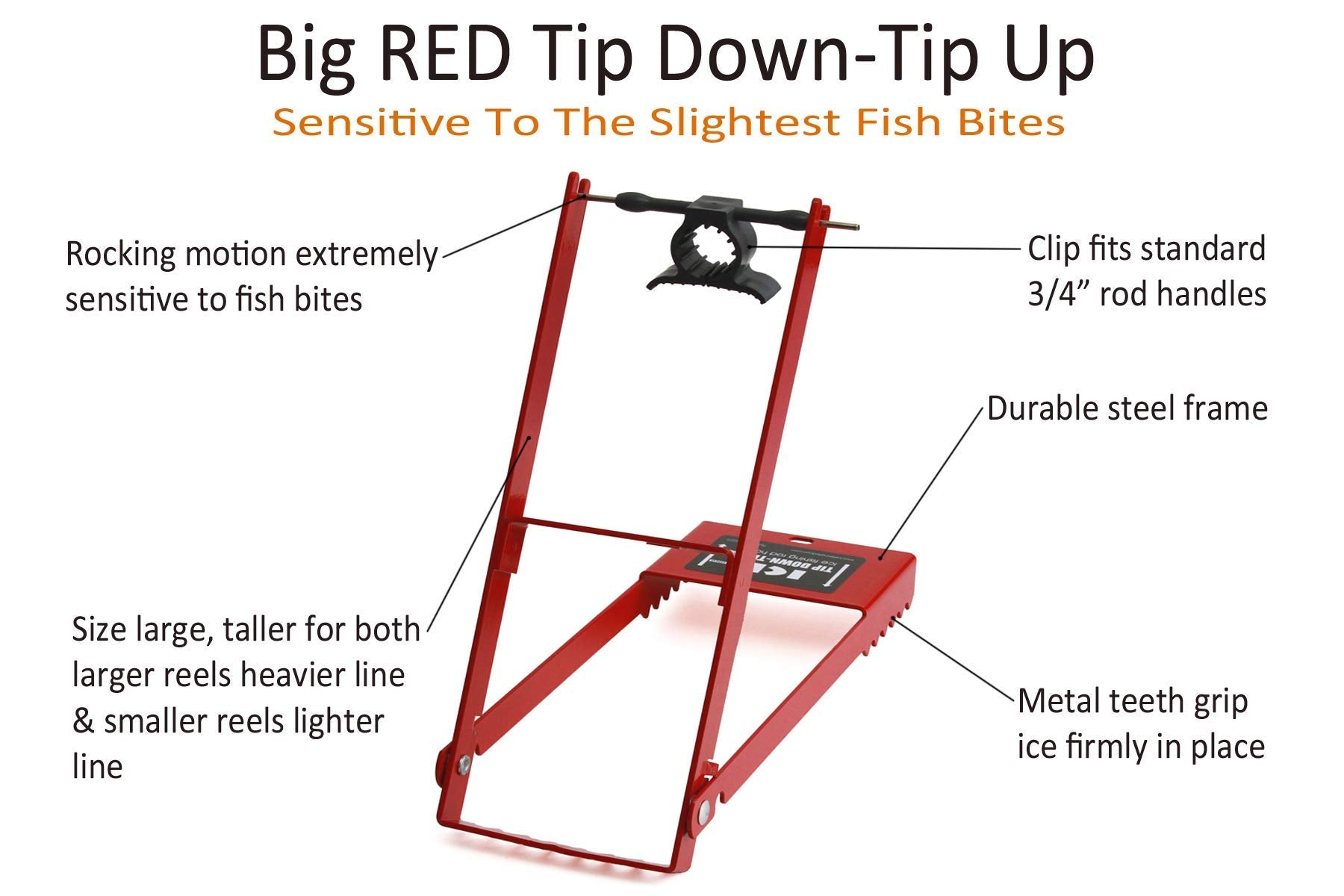 Big RED open-frame shows dimensions for larger reels.