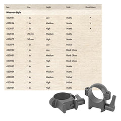 Burris Zee rings matte finish image emphasizes durability and weather resistance.