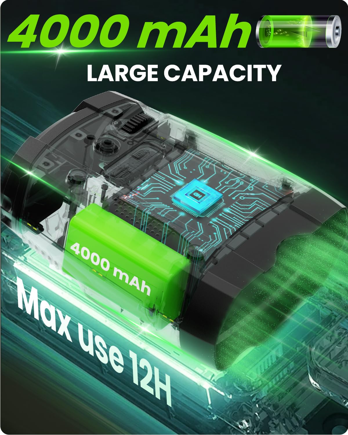 BUSHBINOC 32GB TF card included ensures ready storage for 4K video.