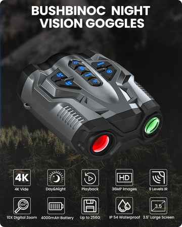 BUSHBINOC 4K night vision goggles side view highlighting ergonomic grip for extended use.