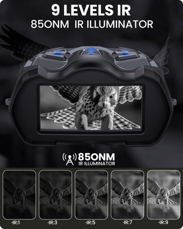 BUSHBINOC night vision 3.5 inch HD display for immediate viewing
